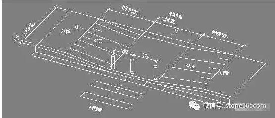 透水磚鋪裝直線段全寬式緣石坡道大樣（用于人行道較窄時）