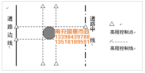 南充井蓋_廣安井蓋_遂寧井蓋_巴中井蓋_達(dá)州井蓋_高程控制.png