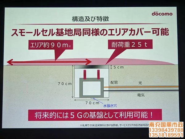 新型基站構造.jpg